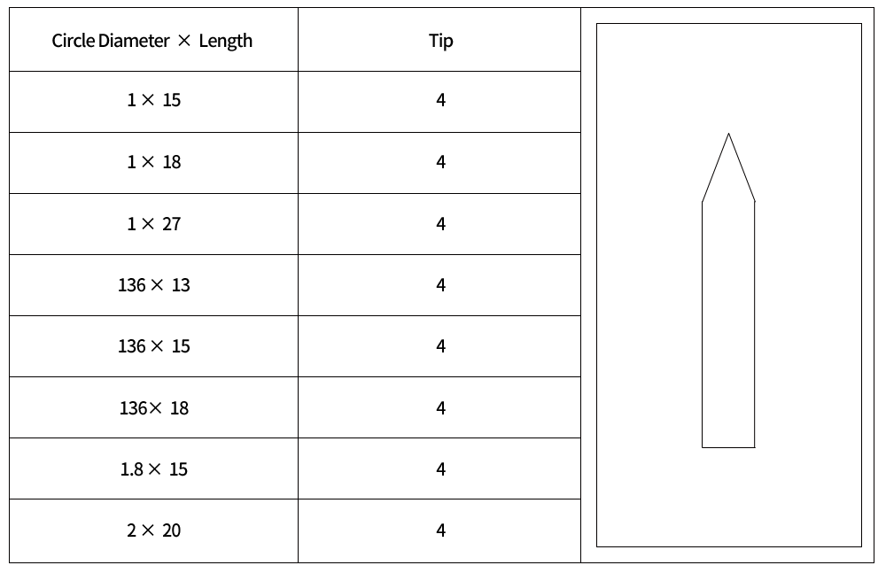 Ionizer_Pin_01_1